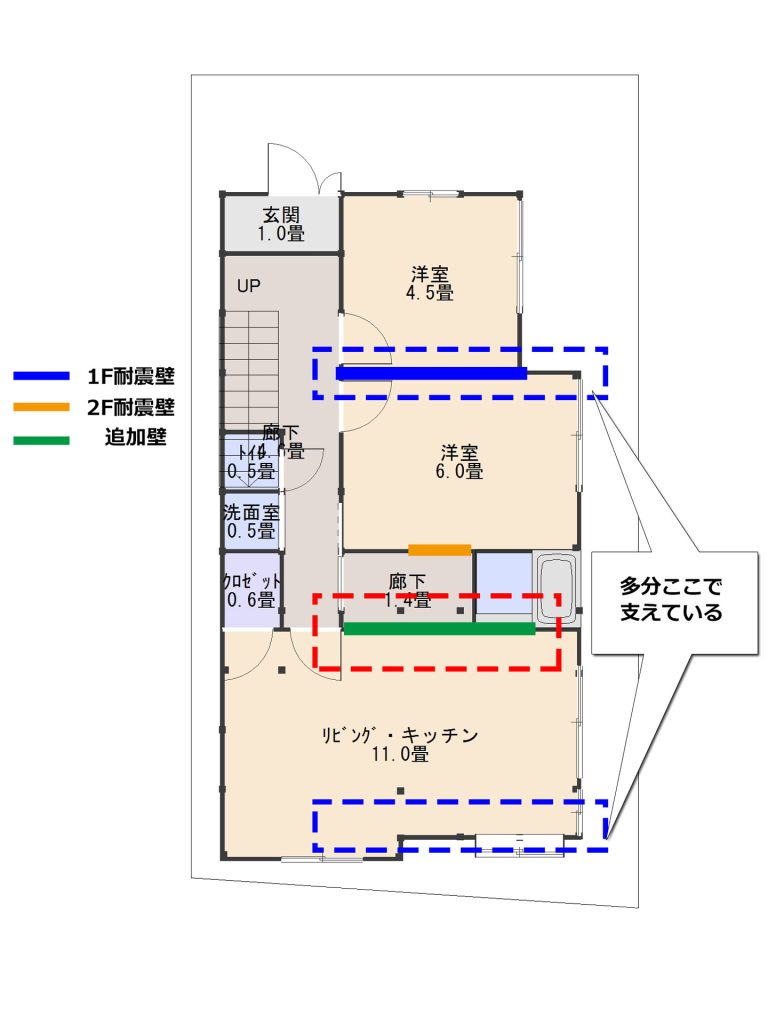 耐震補強施工図面