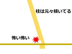 柱は元々硬い無ている　怖い怖い 最悪の事態を想定