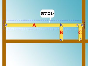 最も長い土台にフォーカス