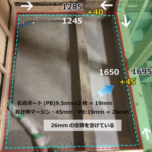 ユニットバスエリアの寸法とユニットバス寸法等