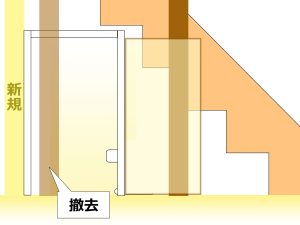 扉位置変更の施工イメージイラスト