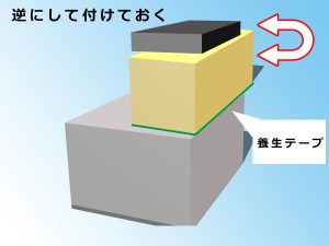 基礎コンクリート打設時土台とコンクリートを密着させるための構想イラスト