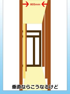 柱が傾いていない場合環境下にて尺モジュールにおいての廊下寸法イラスト