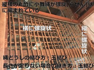 丸竹に小舞縄を螺旋状に巻かれている土壁の下地構造を写真にテキストを入れて説明