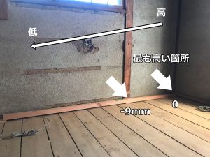 最も高い場所を基準に傾いた床の状態を示した写真