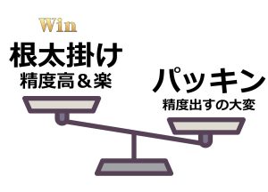 高さ・不陸調整における根太掛けとパッキンのみのメリット等を考えた優先度を天秤にかけたイラスト