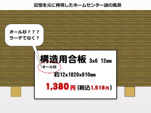 ホームセンターにあるオール杉合板の販売コーナーと値段・値札のイラスト