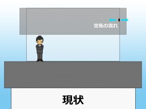 2階小屋蔵 通気不足 イラスト