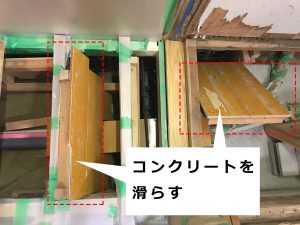 基礎作成型枠とコンクリートを滑らせるシューター