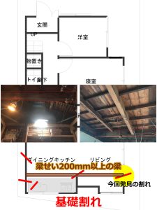 梁せい200mm以上の梁とその周辺の基礎割れの位置を示した写真付きの1階平面図面