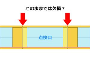 このままだと天井裏桁上断熱の床下点検口と周囲断熱層との間に空いた隙間があるという断面図