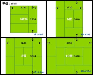 4畳半・6畳・８畳・10畳の畳構成レイアウトに縦横寸法と面積を入れて平面図