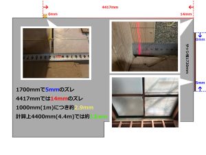 ダイニングキッチンの柱面からリビングの端までの通りと距離と対角にあるリビングのサッシ面の通りのズレを計測・計算するとズレの角度がほぼ一致