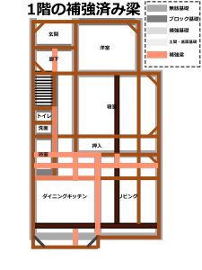 1階の既存基礎及び新規・補強基礎と既存梁と桁に梁を追加補強した平面図