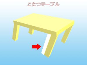 傾いた脚1本にべったり抱かせて添え補強したこたつテーブルのイラスト