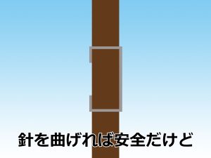 外壁下地(バラ板)へ刺さっているタッカーの針(ステープル)の室内側へ飛び出している針を曲げた断面図