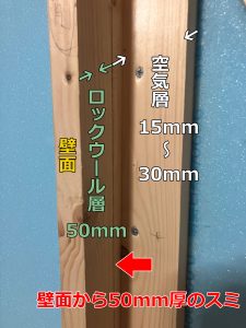 スタイロフォームに空気層15mm~30mmを設けて50mm厚のロックウールを入れるための下地構成とロックウールを入れる位置の墨