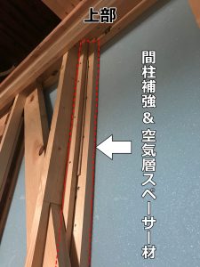 外側へ傾いた建物へ垂直に立てた間柱の隙間を均一にするため上部に付けた奥行調整兼間柱補強材