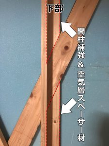 外側へ傾いた建物へ垂直に立てた間柱の下部に付けた筋交いと同一線上に付けた奥行調整材兼間柱補強材
