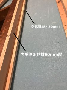 30mm厚スタイロフォームと50ｍｍ厚ロックウールを空気層15ｍｍ～30mmを挟んで壁に入れるための下地構成と解説
