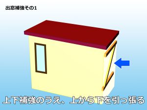 耐荷重をアップさせるため出窓を上から下に木材で引っ張ったイラスト