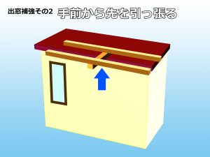 出窓耐荷重アップのため庇屋根を室内から補強したイラスト
