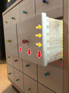 チェストを開けたときに掛かる各部位への負担を考察