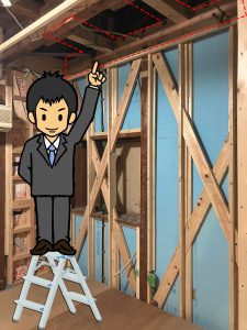 室内の梁追加補強