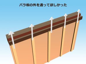 出窓上部バラ板の外側を通気として通る空気イメージ