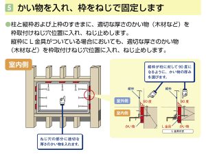 LIXIL 窓施工汎用説明書「かい物を入れ、枠をねじで固定します」