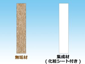 無垢材と集成材オレフィンシート化粧窓枠 イラスト