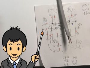 手書きの複線図