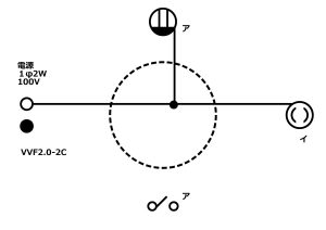 複線図 白 負荷・コンセントを繋げる