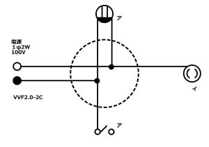複線図 黒 コンセント・スイッチを繋げる