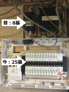 子ブレーカー8基のブレーカーと子ブレーカー25期のブレーカー比較